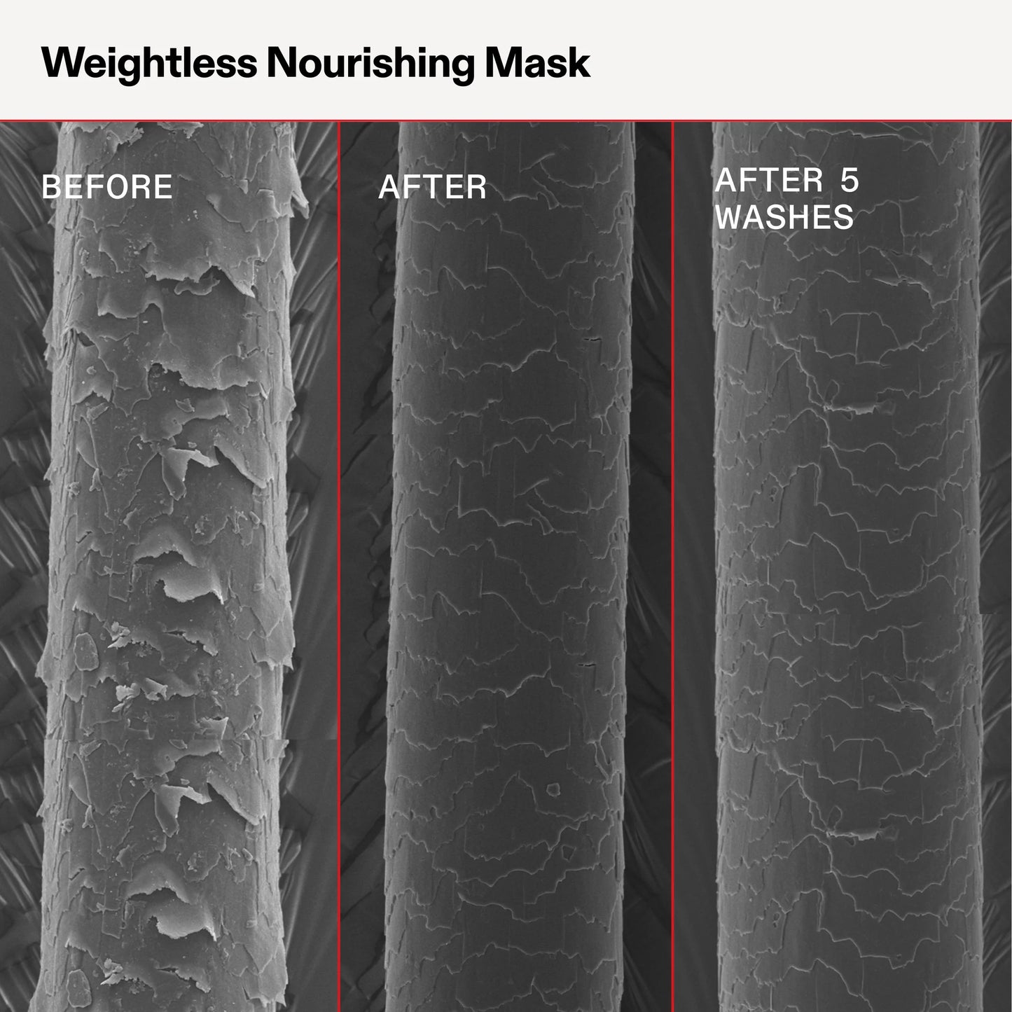 WEIGHTLESS NOURISHING MASK
200ml