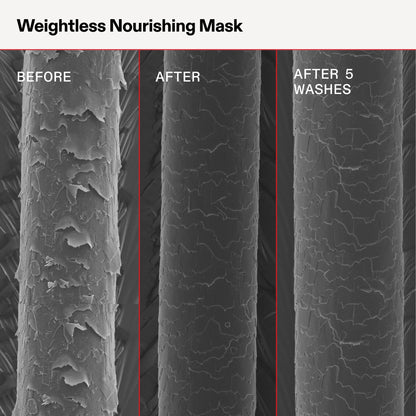WEIGHTLESS NOURISHING MASK
200ml
