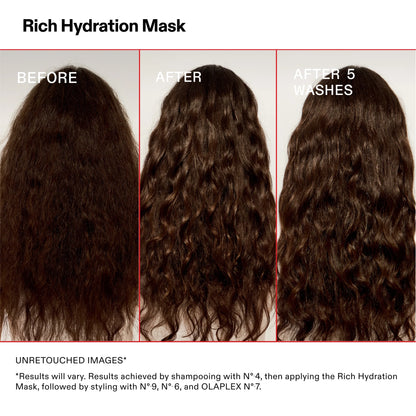 RICH HYDRATANT MASK 200ml