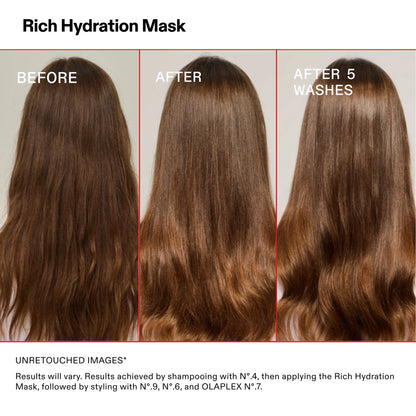 RICH HYDRATANT MASK 200ml