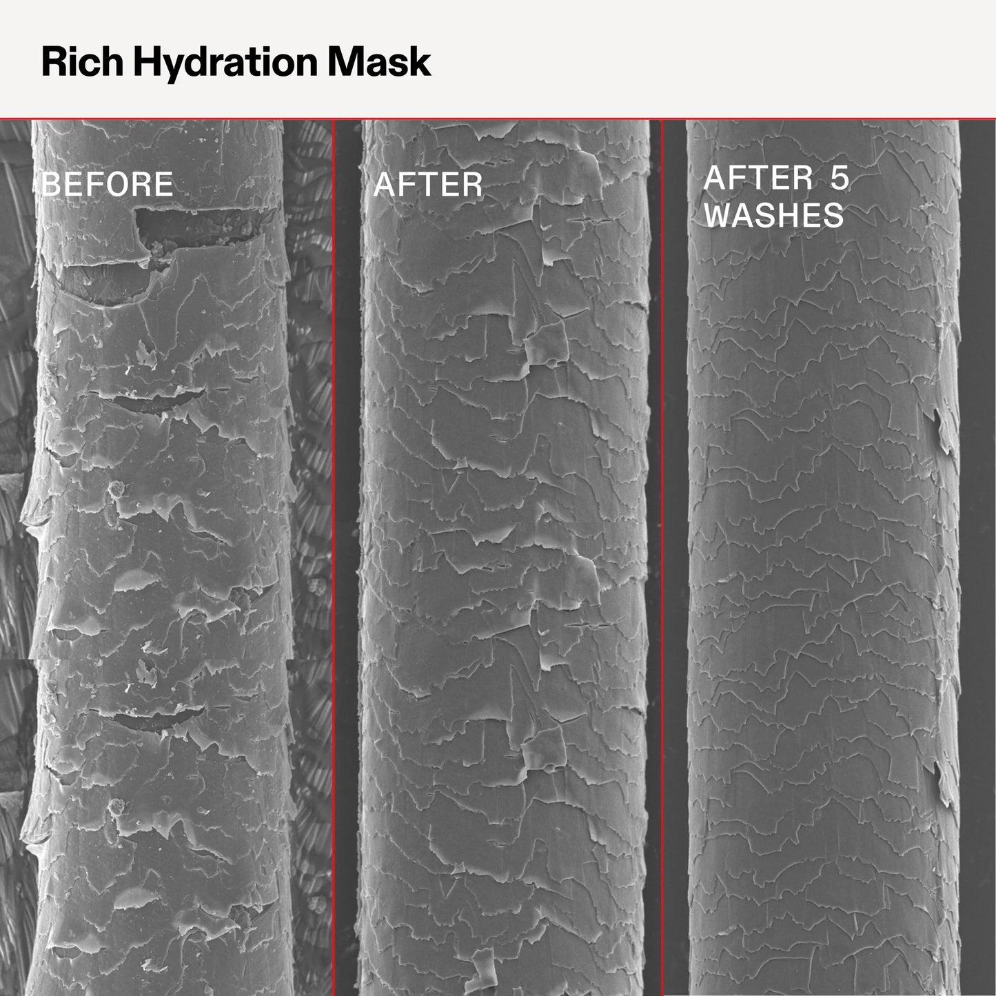 RICH HYDRATANT MASK 200ml