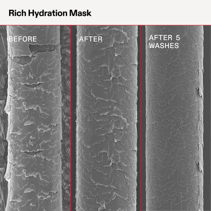 RICH HYDRATANT MASK 200ml