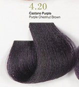 Think  4.20 - Castano Purple